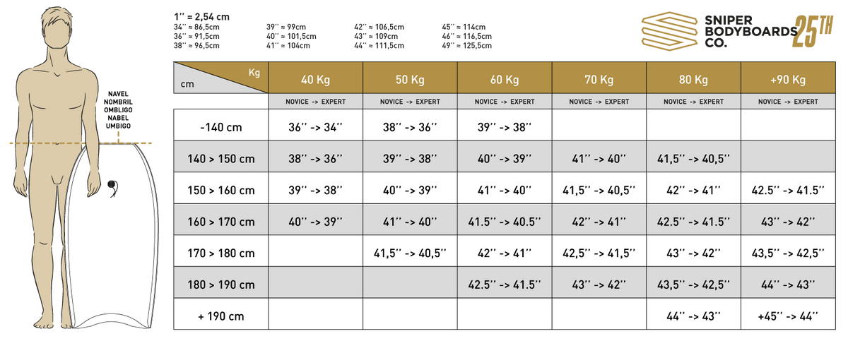 Pulse PP Stiff Amaury Lavernhe - Elite Series Bodyboard