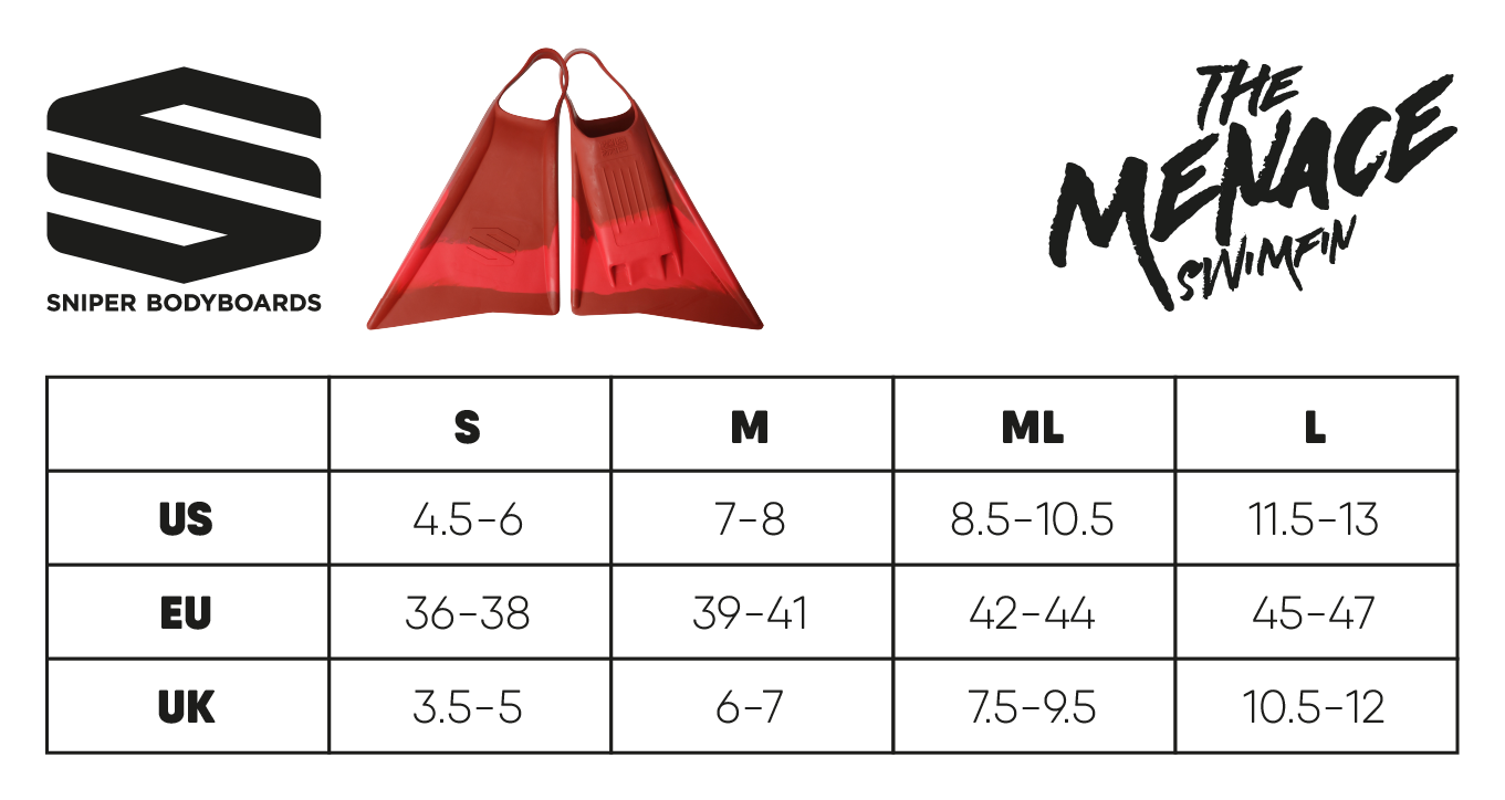 Menace - Palmes Bodyboard