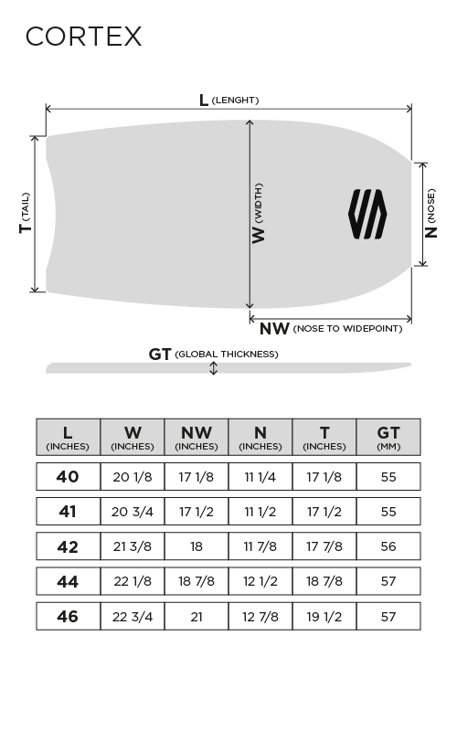 CORTEX - HEAVY DUTY MODEL - IMPROVE SERIES