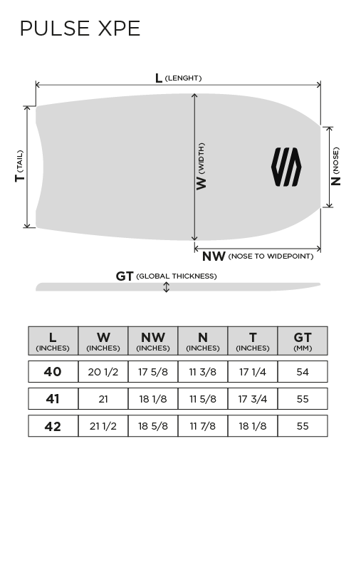 PULSE - COUNCIL ALL ROUND - SÉRIE ÉLITE