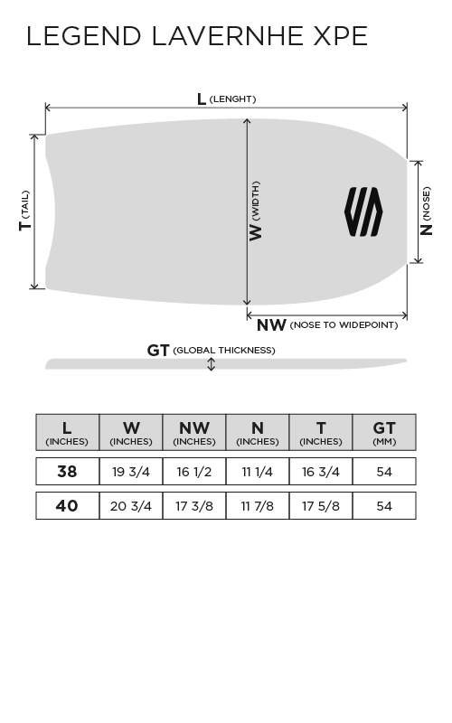 Legend - Signature All Round - Elite Series