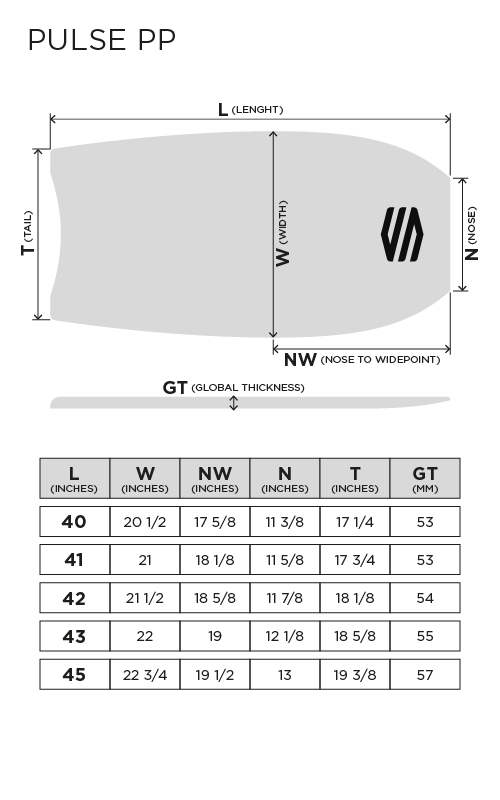 PULSE - COUNCIL ALL ROUND - SÉRIE ÉLITE