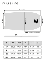 PULSE - COUNCIL ALL ROUND - SÉRIE ÉLITE