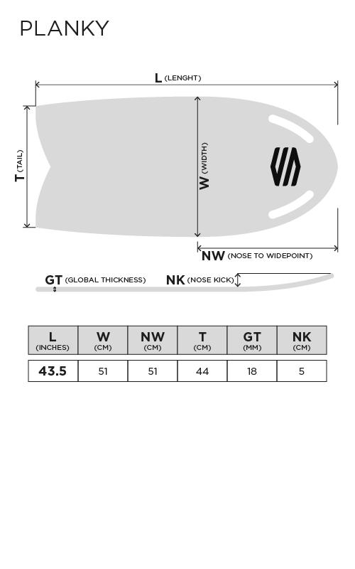 Planky - Bodyboard