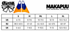 Makapuu Swimfins - Palmes De Bodyboard