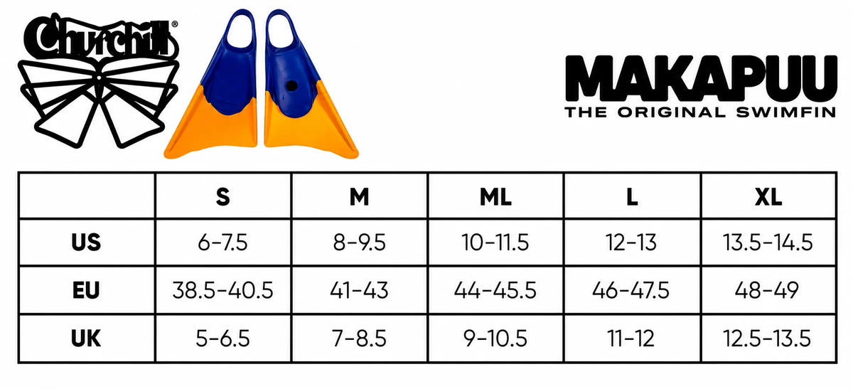 Makapuu Swimfins - Palmes De Bodyboard