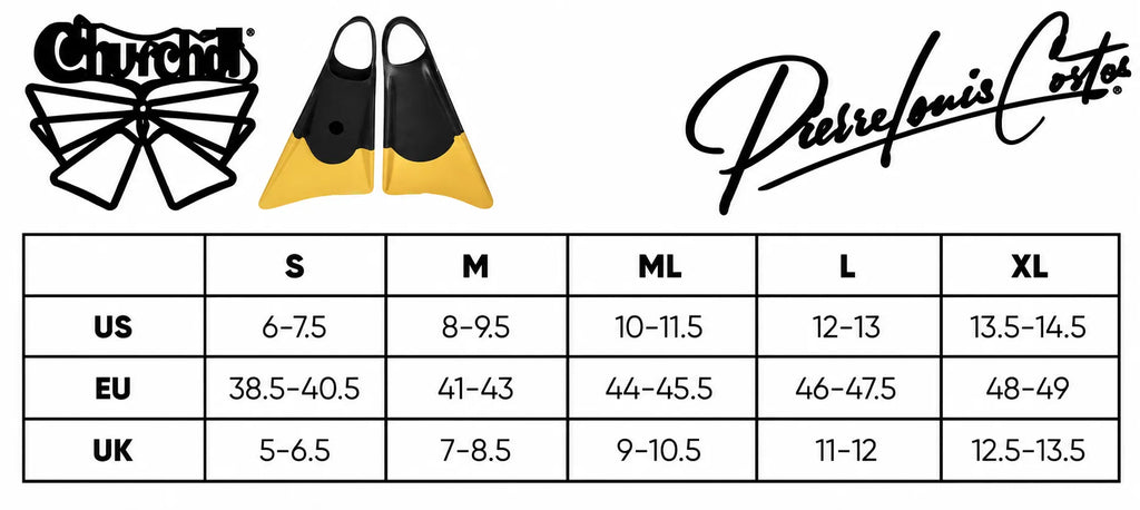 Makapuu Pierre Louis Costes - Palmes De Bodyboard