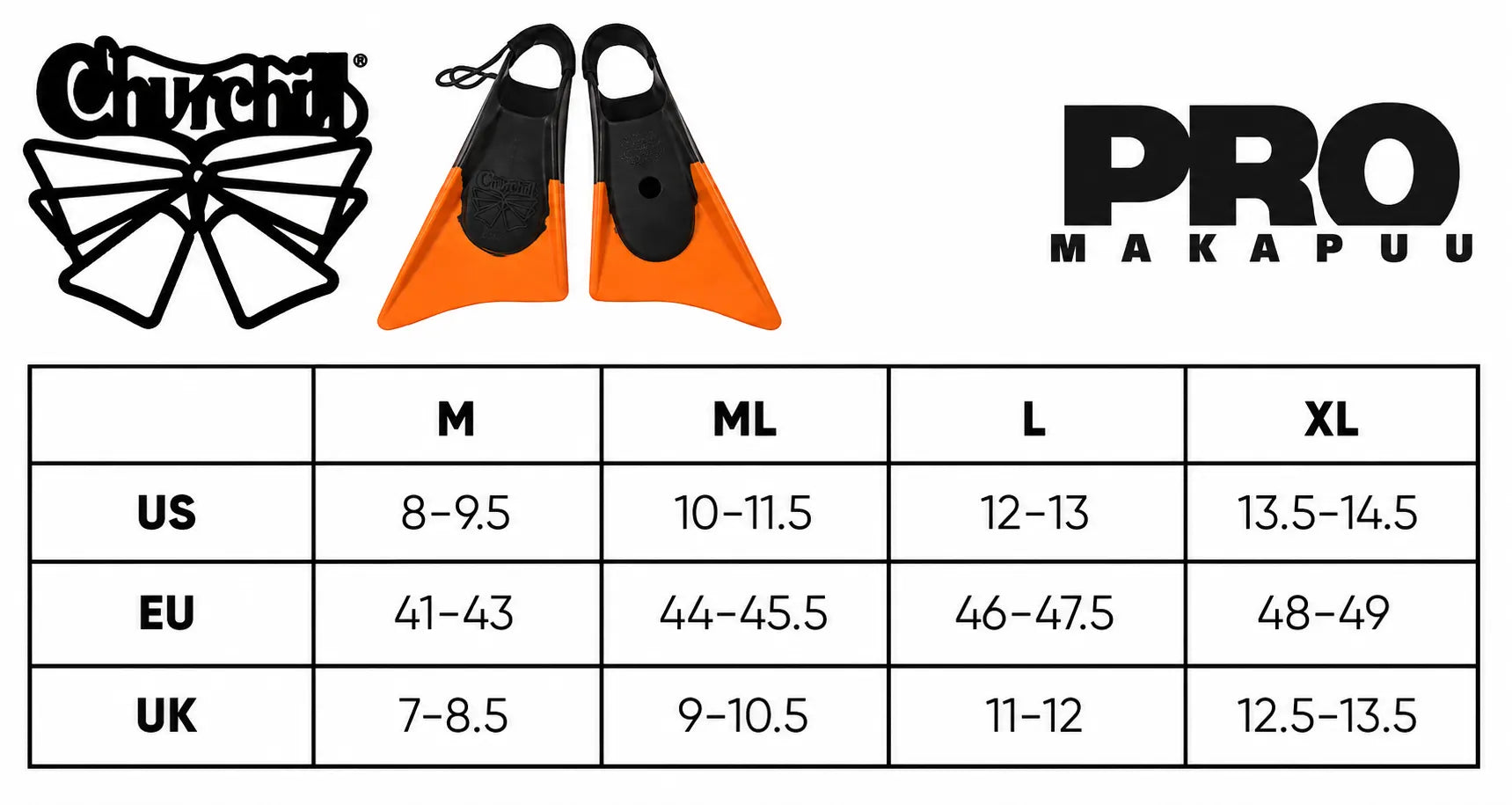 Makapuu Pro - Palmes  De Bodyboard