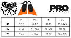 Makapuu Pro - Palmes  De Bodyboard