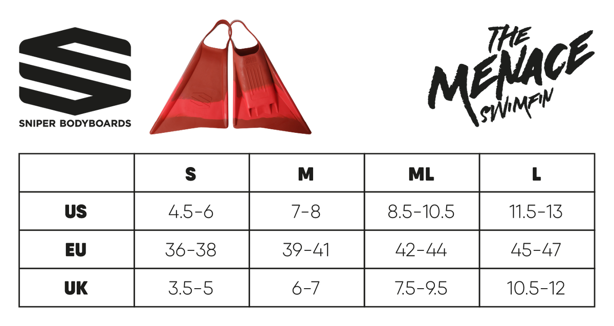 Menace - Palmes Bodyboard