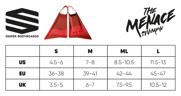 Menace - Palmes Bodyboard