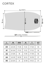 CORTEX PE FLEX Royal Blue / Aqua Blue - Improve Series Bodyboard