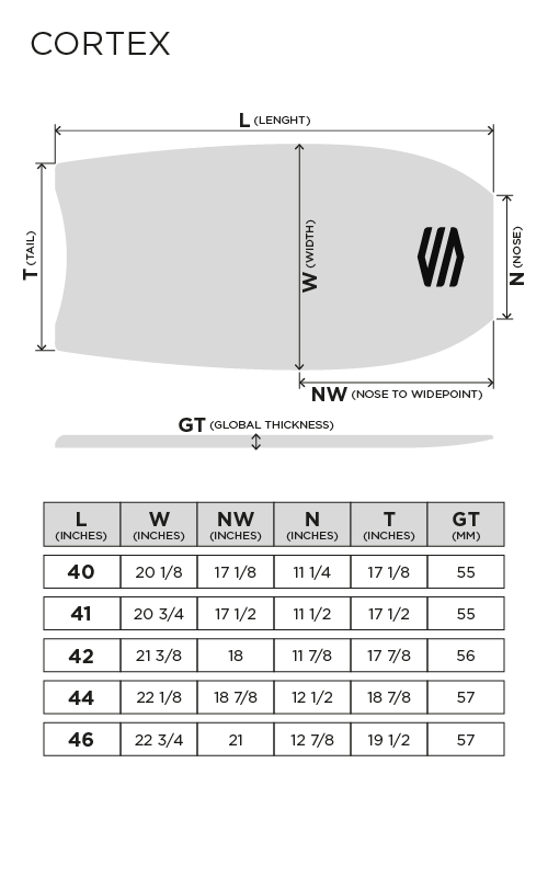 <tc>CORTEX PE FLEX Blanc / Orange - Improve Series Bodyboard</tc>