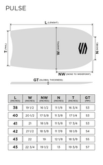 <tc>PULSE PE Flex Elite Series Amaury LAVERNHE Bodyboard</tc>