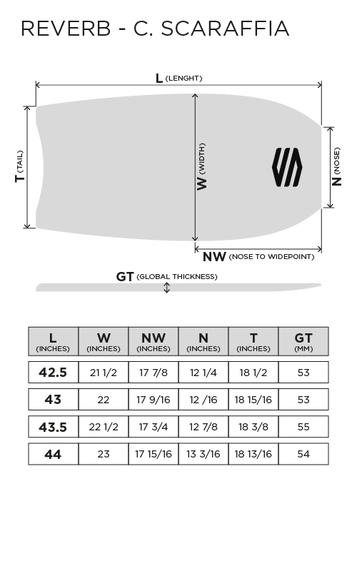 <tc>REVERB NXT PP Mid Pro Series Cristobal SCIARAFFIA Bodyboard</tc>