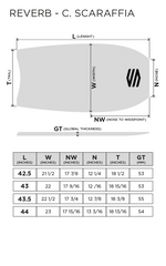 <tc>REVERB NXT PP Mid Pro Series Cristobal SCIARAFFIA Bodyboard</tc>