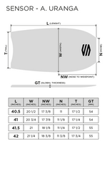 <tc>SENSOR NXT PP MID Pro Series Alex URANGA Bodyboard</tc>