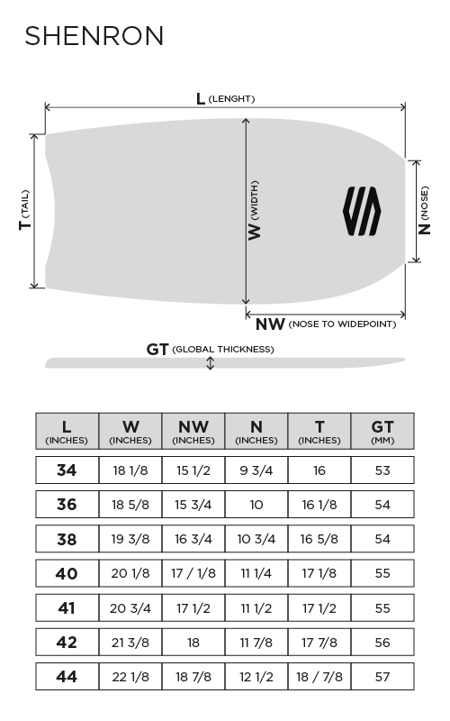 <tc>SHENRON PE FLEX Jaune/Orange - Improve Series Bodyboard</tc>