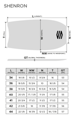 <tc>SHENRON PE FLEX Jaune/Orange - Improve Series Bodyboard</tc>