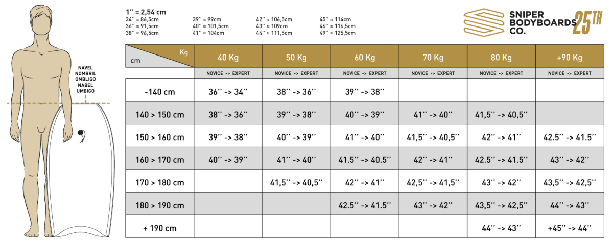 Theory NXT PP Stiff Iain Campbell - Pro Series Bodyboard